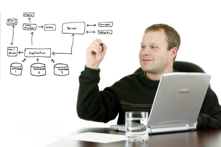 Iglu Intership Program