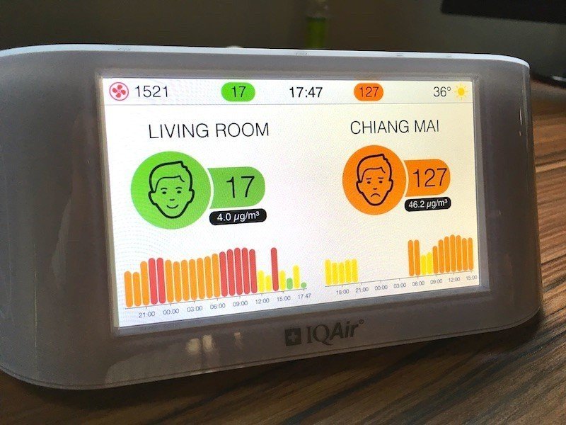 aqi_monitor_chiang_mai