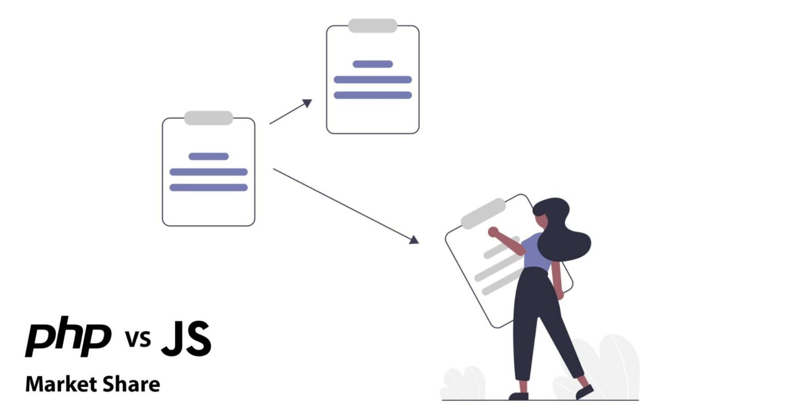 PHP vs JavaScript: Development Trends in 2025