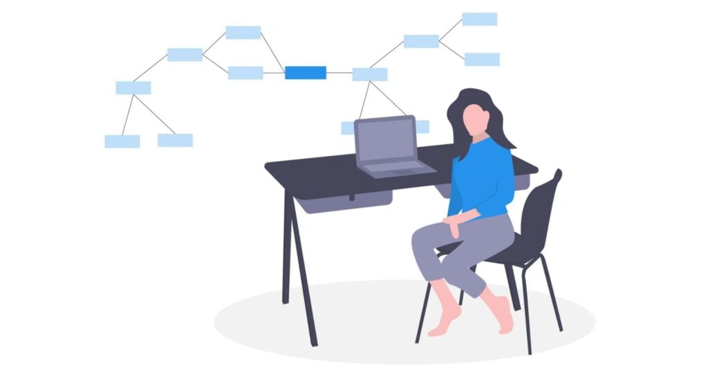 Common Software Development Stacks