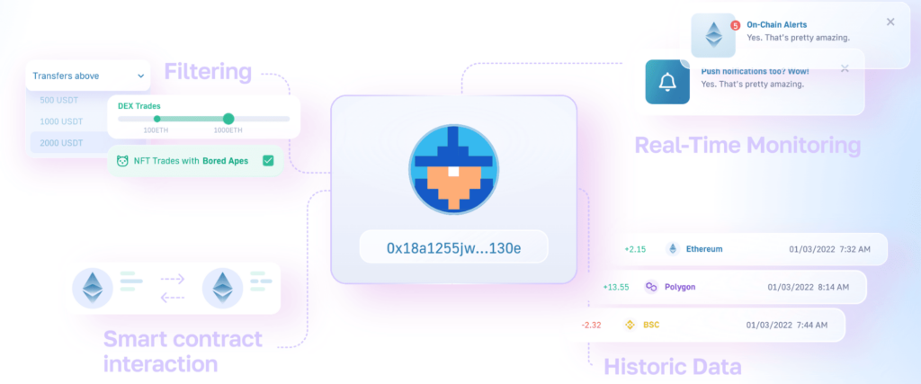 Learning Blockchain Development: Everything you need to know - Iglu