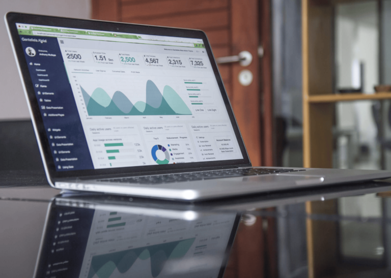 Track measurable figures so you can stay focused on common goals and performance metrics